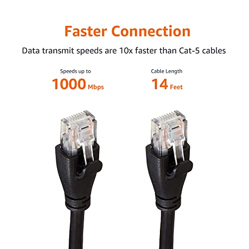 Amazon Basics Cat 6 Ethernet Patch Cable 14ft