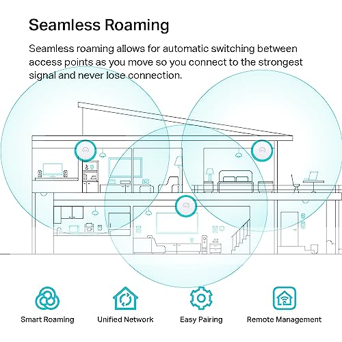 TP-Link EAP670 V2 WiFi 6 Access Point