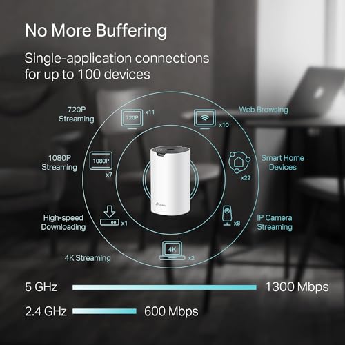 TP-Link Deco Mesh WiFi System - 5,500 Sq.ft. Coverage, 3-Pack