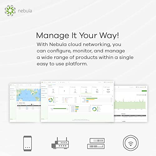 Zyxel WiFi 6 AX1800 Gigabit Access Point with Mesh