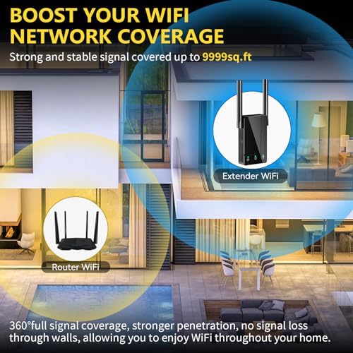 2024 WiFi Extender Signal Booster for Home Internet