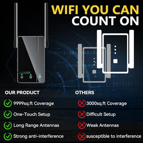 2024 WiFi Extender Signal Booster for Home Internet