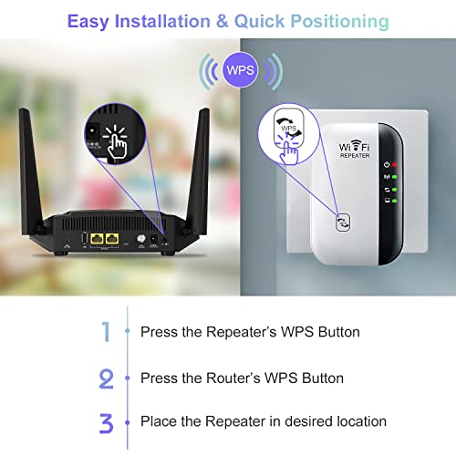 Wireless WiFi Extender Signal Booster up to 5000sq.ft