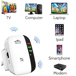 Wireless WiFi Extender Signal Booster up to 5000sq.ft