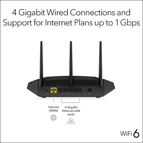 NETGEAR WiFi 6 Router - AX1800 Speed, 1,500 sq. ft