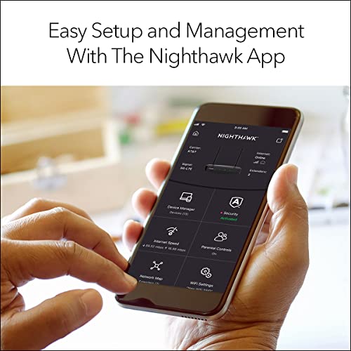 NETGEAR Dual Band WiFi Router - AC750 Speed, Coverage 750 sq. ft