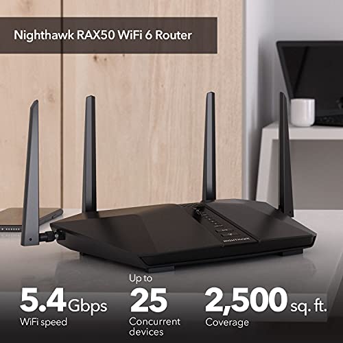 NETGEAR Nighthawk 6-Stream AX5400 Router - High-Speed WiFi