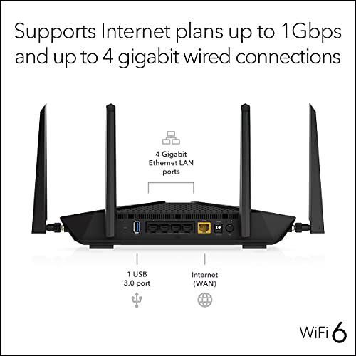 NETGEAR Nighthawk 6-Stream AX5400 Router - High-Speed WiFi