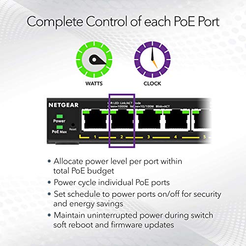 NETGEAR 16-Port PoE Ethernet Switch - Managed