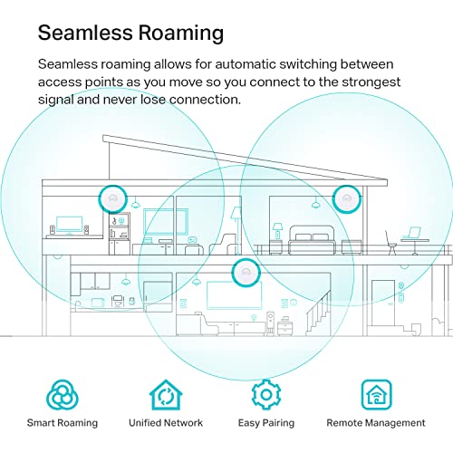 TP-Link EAP650 Slim Access Point | True WiFi 6 AX3000