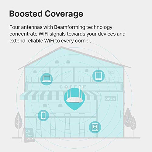 TP-Link AC1200 Wireless Gigabit Access Point - MU-MIMO