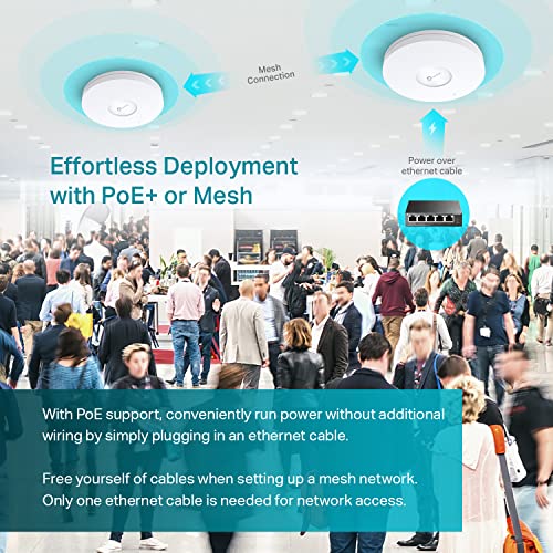 TP-Link EAP650 Slim Access Point | True WiFi 6 AX3000