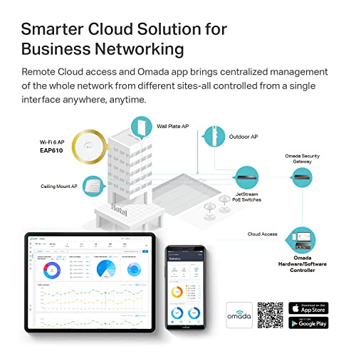 TP-Link EAP610 Wi-Fi 6 Access Point for Business