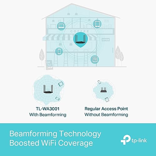 TP-Link TL-WA3001 WiFi 6 AX3000 Access Point
