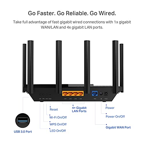 TP-Link AX5400 WiFi 6 Router - Dual Band, High-Speed