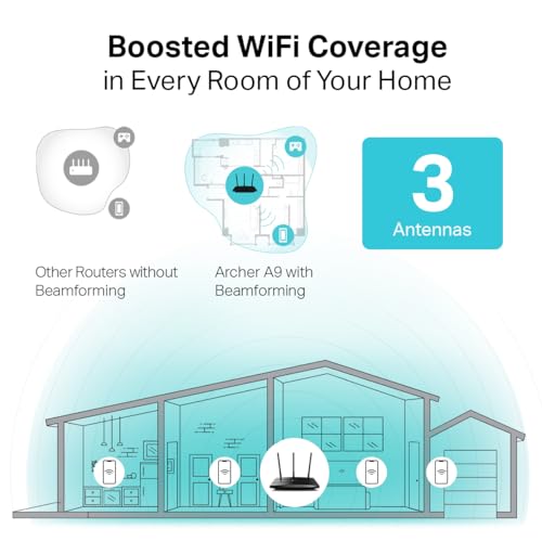 TP-Link AC1900 Smart WiFi Router - Dual Band, Gigabit速, MU-MIMO