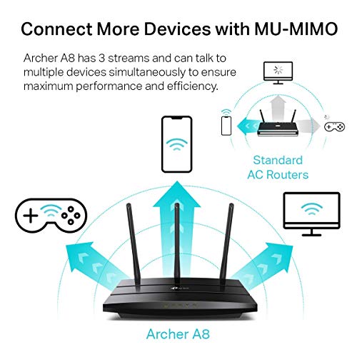 TP-Link AC1900 Smart WiFi Router - Dual Band, Gigabit速, MU-MIMO