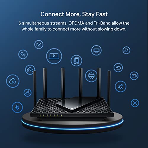TP-Link AXE5400 Tri-Band WiFi 6E Gaming Router