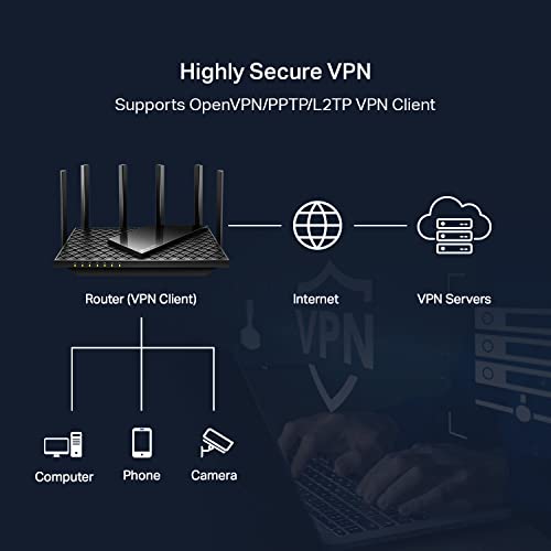 TP-Link AXE5400 Tri-Band WiFi 6E Gaming Router