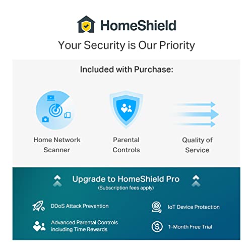 TP-Link AXE5400 Tri-Band WiFi 6E Gaming Router