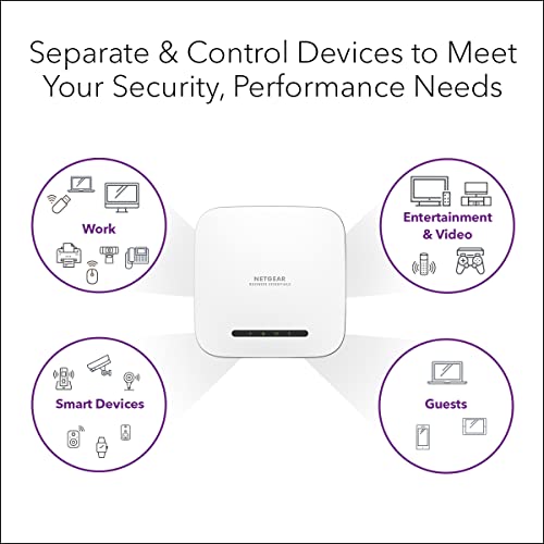 NETGEAR WiFi 6 Dual Band PoE Access Point