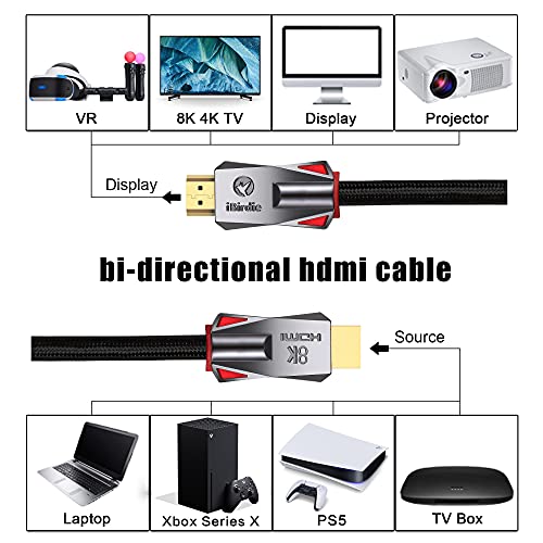 iBirdie 8K Fiber Optic HDMI Cable - 50ft