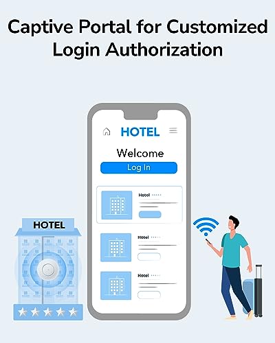 Cudy AC1200 Gigabit Wireless Access Point with Mesh