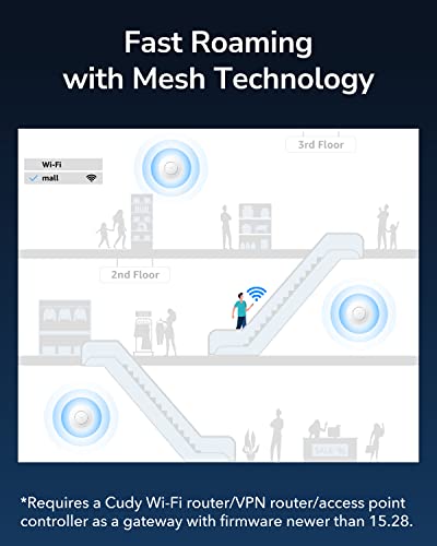 Cudy AC1200 Gigabit Wireless Access Point with Mesh