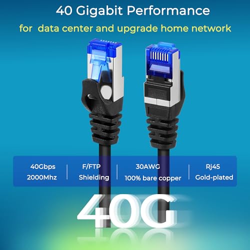 Cat8 Ethernet Patch Cables 1ft 10 Pack Slim