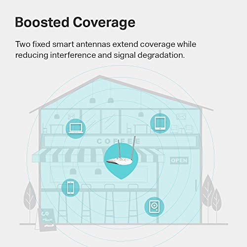 TP-Link WiFi Access Point TL-WA801N, 2.4Ghz 300Mbps