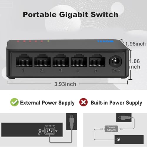 TEROW 5-Port Gigabit Ethernet Switch - Plug & Play