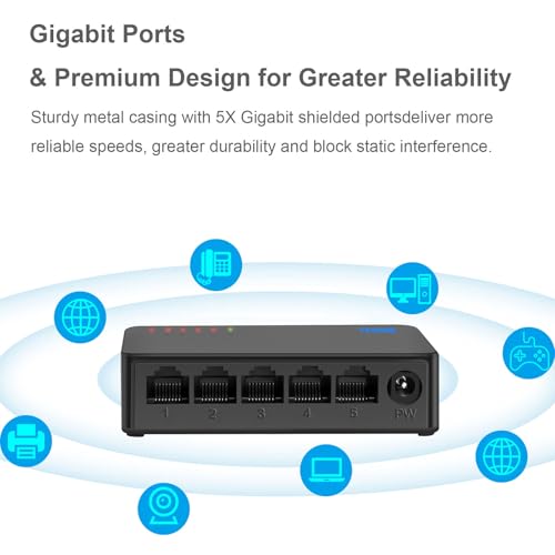 TEROW 5-Port Gigabit Ethernet Switch - Plug & Play