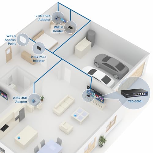 TRENDnet 6-Port 2.5G Switch with 10G SFP+Port