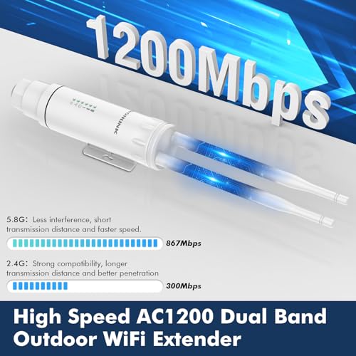 WONLINK Outdoor WiFi Extender Dual Band 1200Mbps Booster
