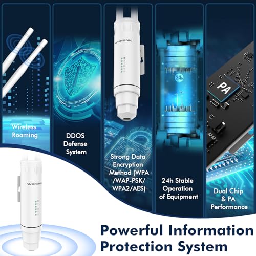 WONLINK Outdoor WiFi Extender Dual Band 1200Mbps Booster