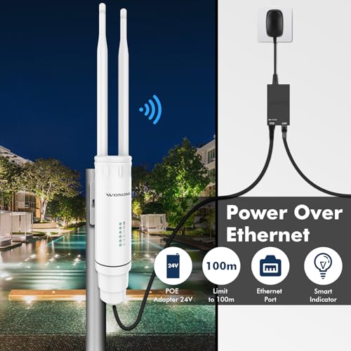 WONLINK Outdoor WiFi Extender Dual Band 1200Mbps Booster