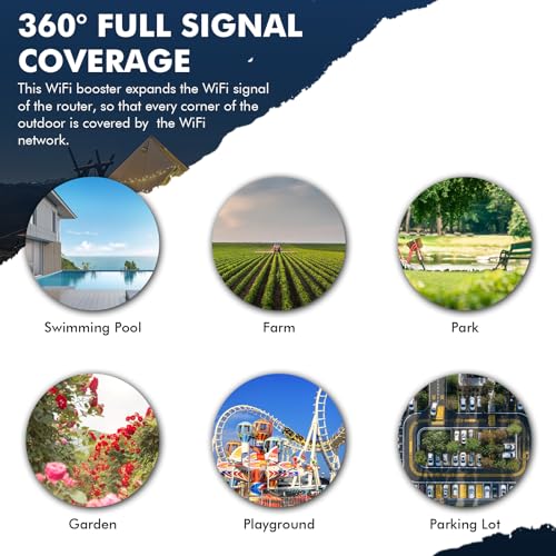 WONLINK Outdoor WiFi Extender Dual Band 1200Mbps Booster