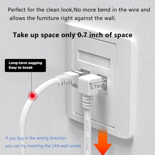 2-Pack CAT6 Ethernet Extension Cable, White, 90-Degree Angle