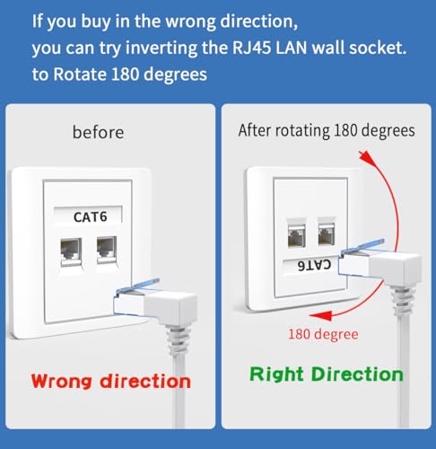 2-Pack CAT6 Ethernet Extension Cable, White, 90-Degree Angle