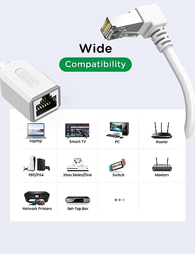 2-Pack CAT6 Ethernet Extension Cable, White, 90-Degree Angle