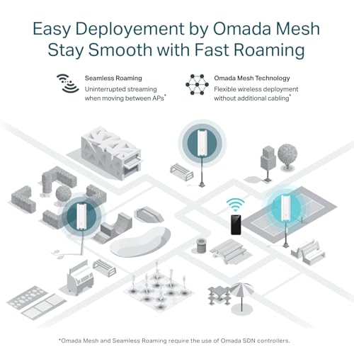TP-Link EAP610 Outdoor WiFi6 AX1800 Access Point