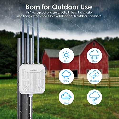 WAVLIN AX1800 Outdoor WiFi 6 Extender – Long Range
