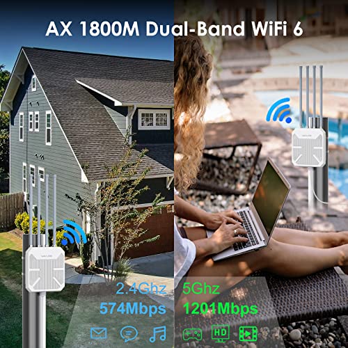 WAVLIN AX1800 Outdoor WiFi 6 Extender – Long Range