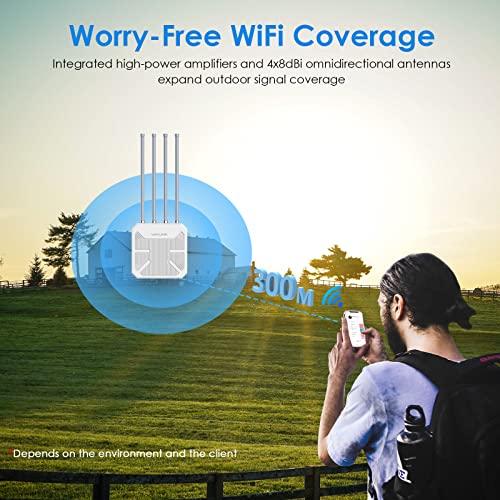 WAVLIN AX1800 Outdoor WiFi 6 Extender – Long Range