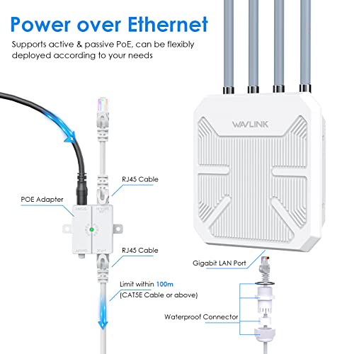 WAVLIN AX1800 Outdoor WiFi 6 Extender – Long Range