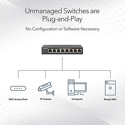 NETGEAR 48-Port Gigabit Ethernet Switch - Silent Operation