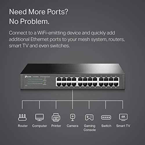 TP-Link 24 Port Gigabit Ethernet Switch Desktop/Rackmount