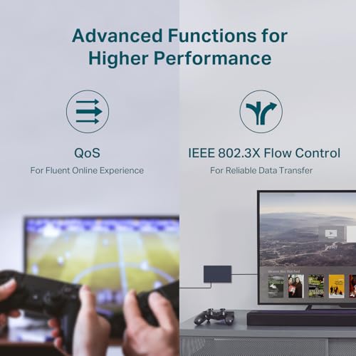 TP-Link 24 Port Gigabit Ethernet Switch Desktop/Rackmount