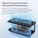 TP-Link AX3000 WiFi 6 Router - Dual Band