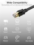 Senetem Cat 8 Ethernet Cable 3FT 2 Pack